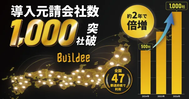 「Buildee」、導入元請会社数が1,000社を突破、約2年で倍増